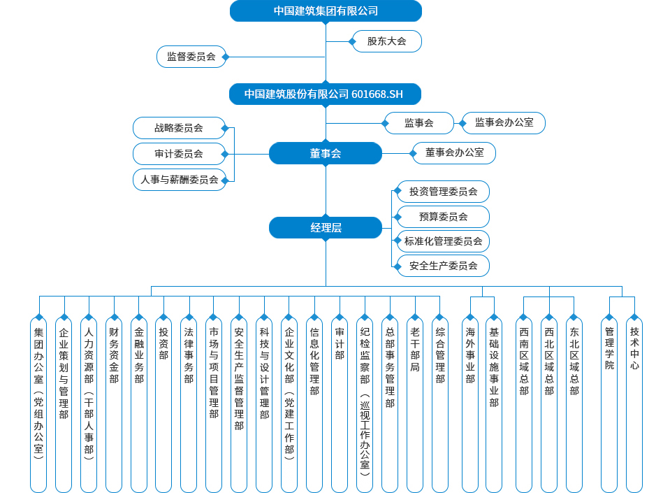 必赢国际437网页版(图1)